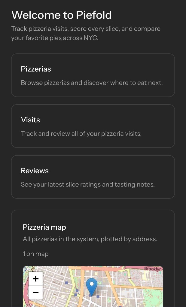 Piefold app home screen showing pizzerias, visits, reviews, and a pizzeria map